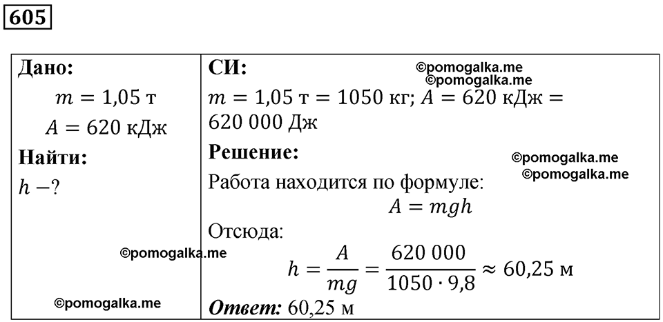 страница 85 номер 605 физика 7 класс Марон сборник задач и упражнений 2025 год