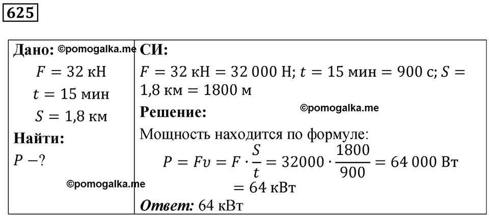 страница 86 номер 625 физика 7 класс Марон сборник задач и упражнений 2025 год