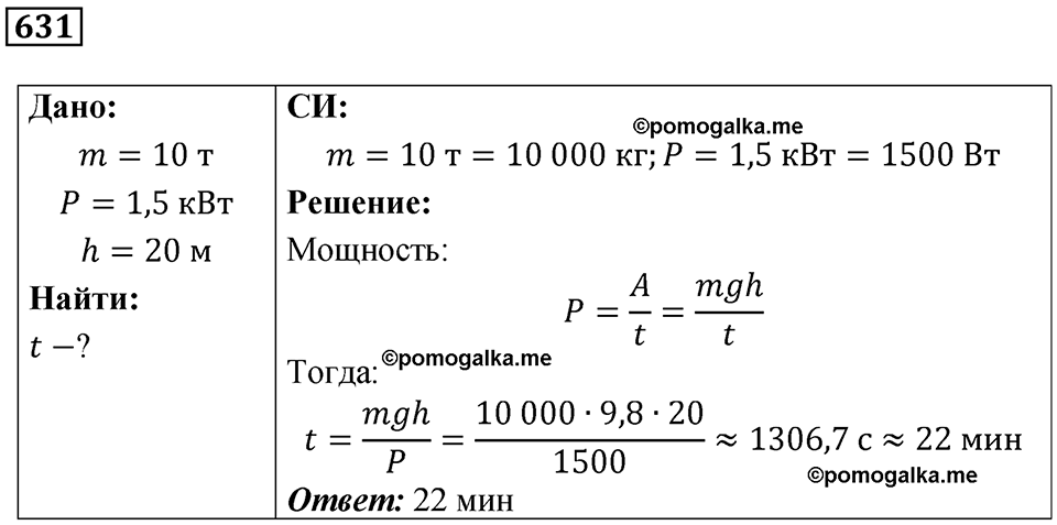 страница 87 номер 631 физика 7 класс Марон сборник задач и упражнений 2025 год