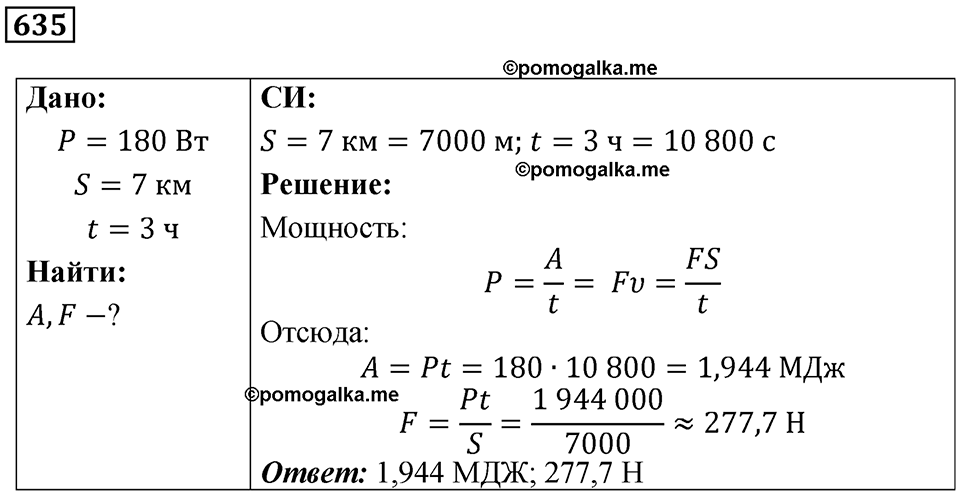 страница 87 номер 635 физика 7 класс Марон сборник задач и упражнений 2025 год