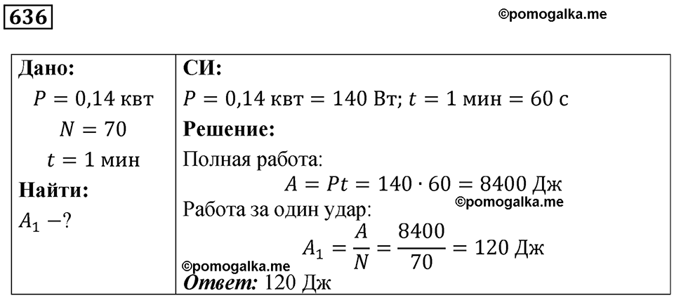 страница 87 номер 636 физика 7 класс Марон сборник задач и упражнений 2025 год