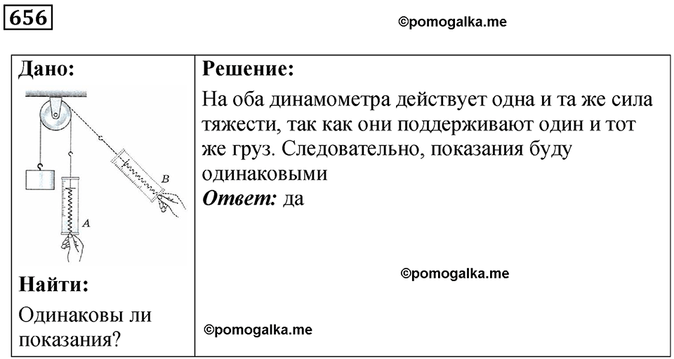 страница 90 номер 656 физика 7 класс Марон сборник задач и упражнений 2025 год