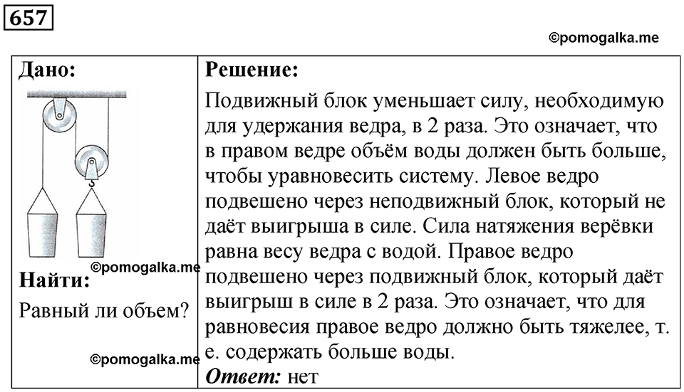 страница 90 номер 657 физика 7 класс Марон сборник задач и упражнений 2025 год