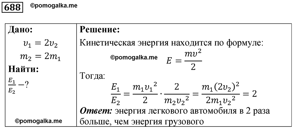 страница 95 номер 688 физика 7 класс Марон сборник задач и упражнений 2025 год