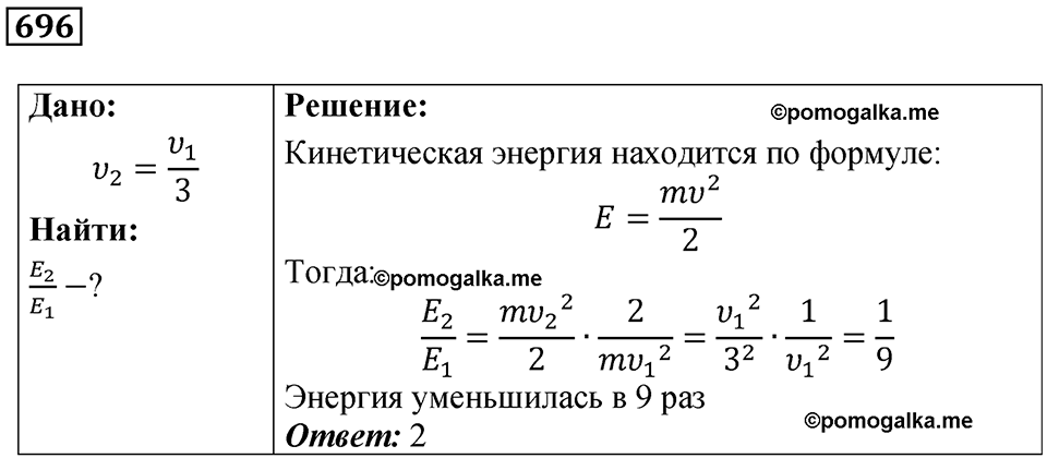 страница 96 номер 696 физика 7 класс Марон сборник задач и упражнений 2025 год