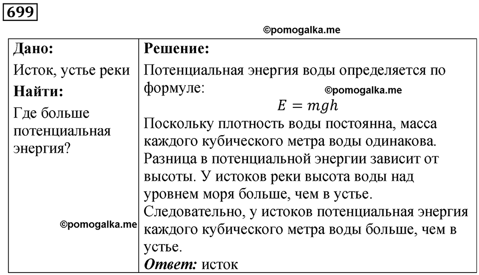 страница 96 номер 699 физика 7 класс Марон сборник задач и упражнений 2025 год