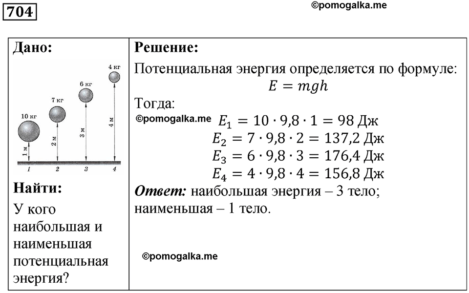 страница 96 номер 704 физика 7 класс Марон сборник задач и упражнений 2025 год