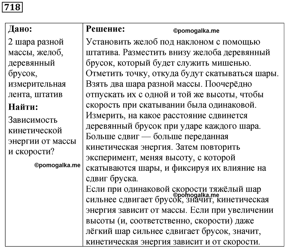 страница 98 номер 718 физика 7 класс Марон сборник задач и упражнений 2025 год