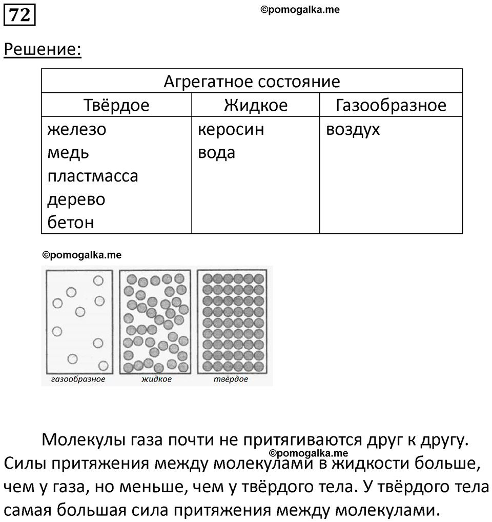 страница 14 номер 72 физика 7 класс Марон сборник задач и упражнений 2025 год