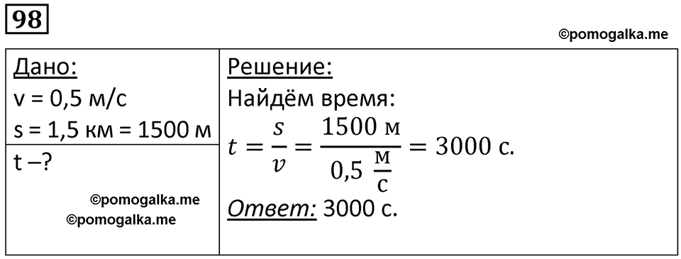 страница 17 номер 98 физика 7 класс Марон сборник задач и упражнений 2025 год