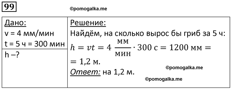 страница 17 номер 99 физика 7 класс Марон сборник задач и упражнений 2025 год