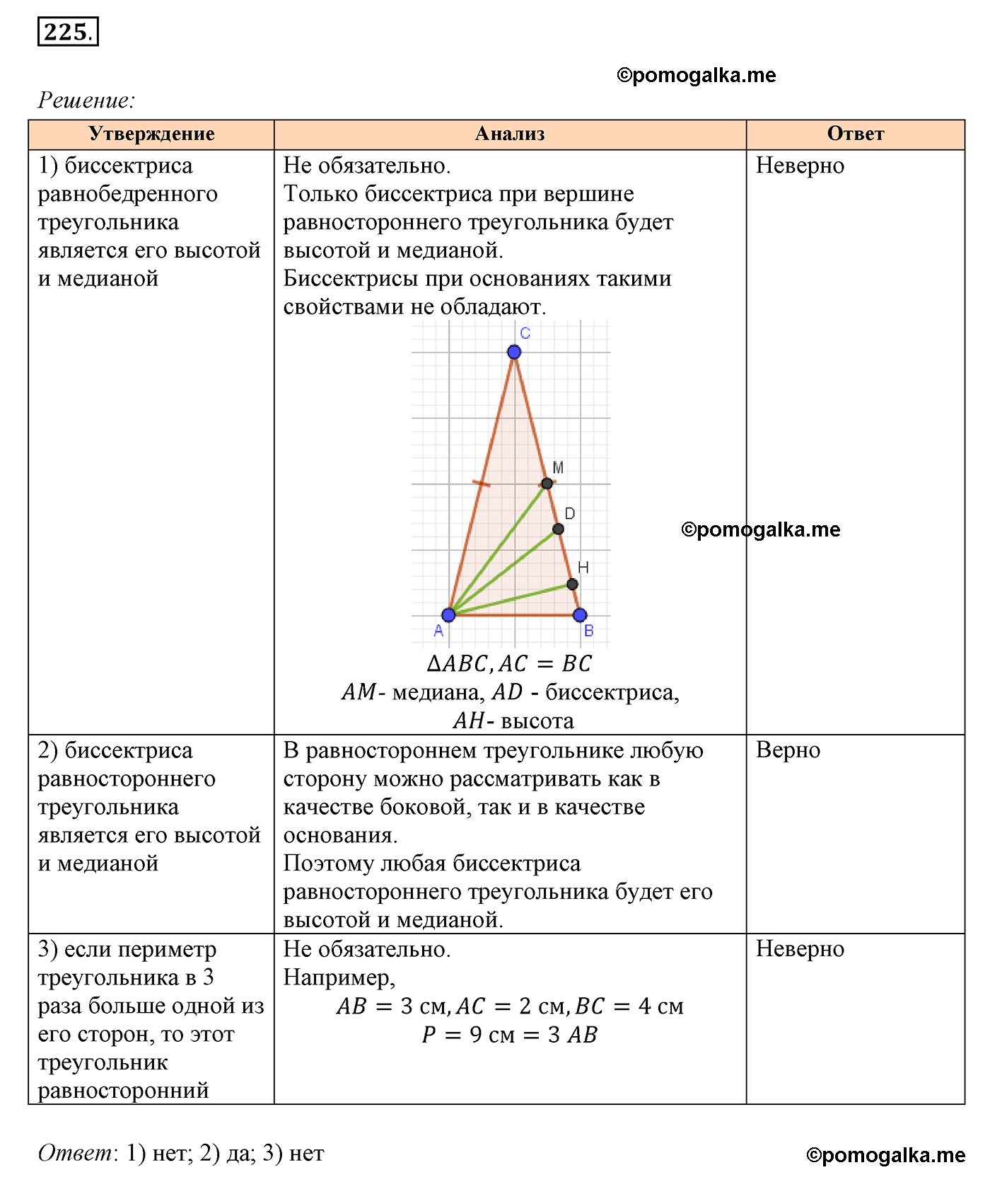 страница 66 номер 225 геометрия 7 класс Мерзляк 2015 год