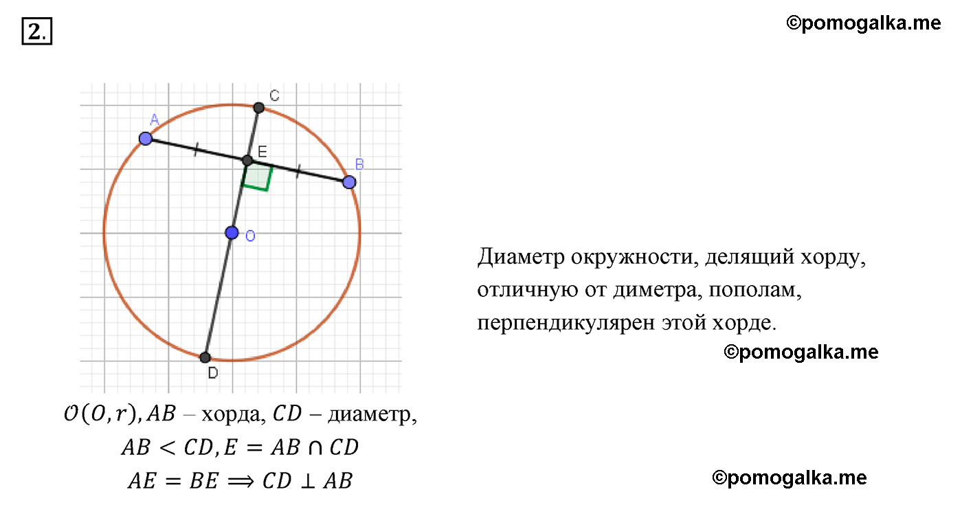 страница 134 вопрос 2 геометрия 7 класс Мерзляк 2015 год