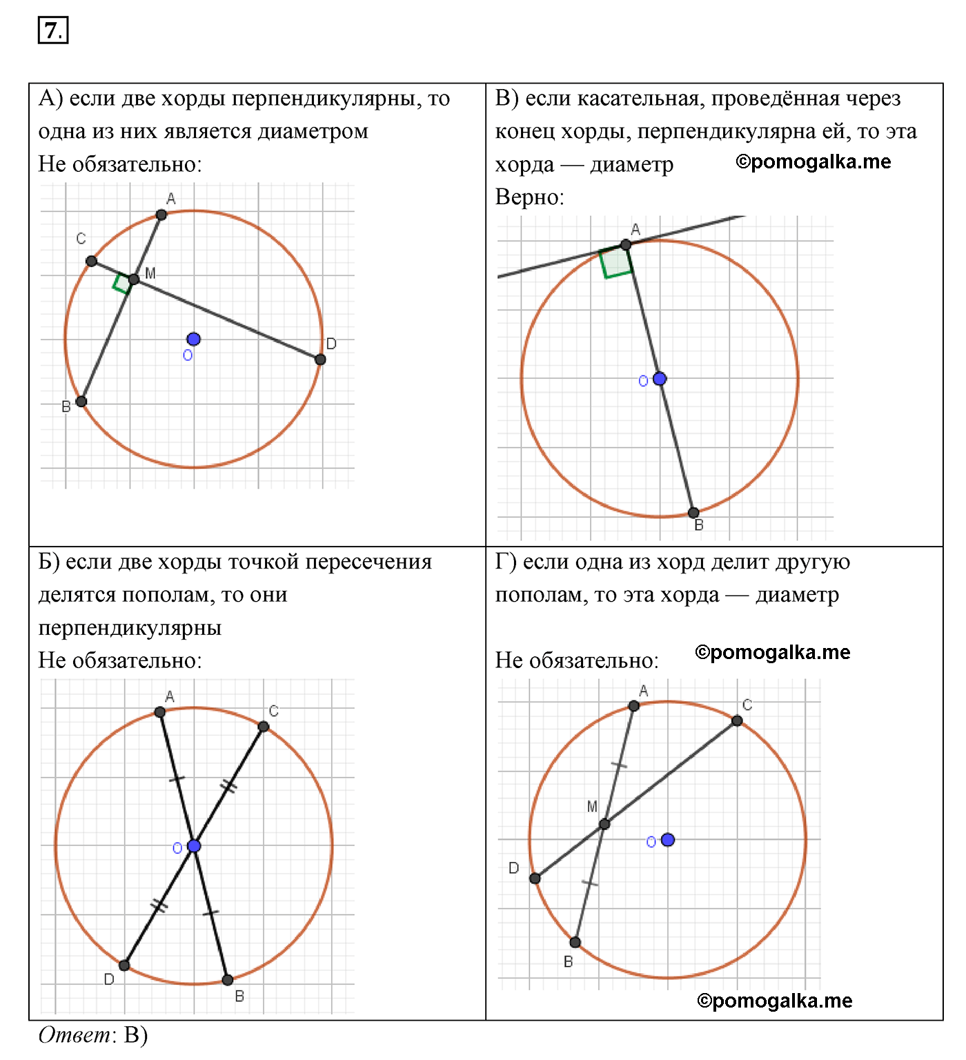 страница 160 вопрос 7 геометрия 7 класс Мерзляк 2015 год