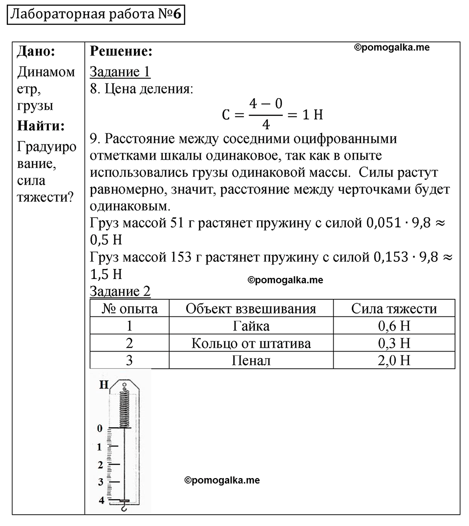 лабораторная работа 6 физика 7 класс Минькова тетрадь для лабораторных работ 2026 год