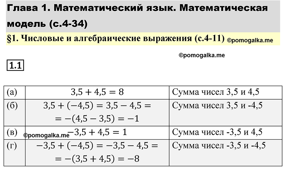 страница 4 номер 1.1 алгебра 7 класс Мордкович 2021 год