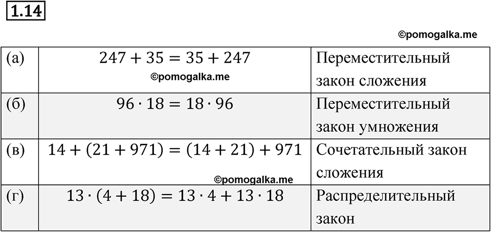 страница 6 номер 1.14 алгебра 7 класс Мордкович 2021 год