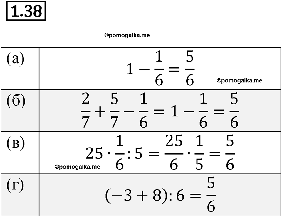 страница 10 номер 1.38 алгебра 7 класс Мордкович 2021 год