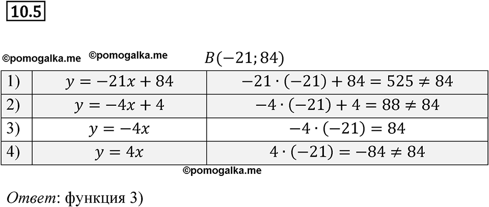страница 55 номер 10.5 алгебра 7 класс Мордкович 2021 год