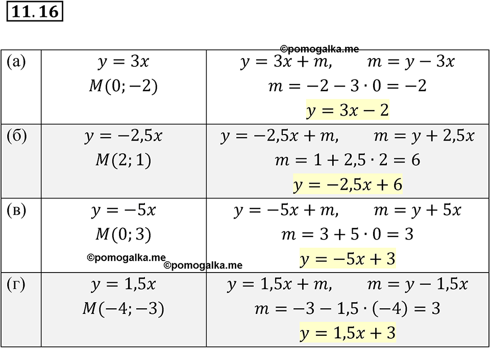 страница 62 номер 11.16 алгебра 7 класс Мордкович 2021 год