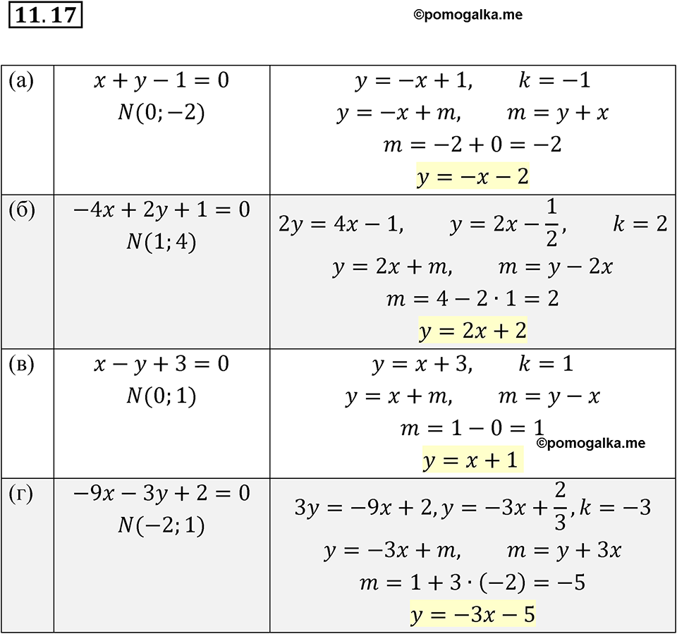 страница 62 номер 11.17 алгебра 7 класс Мордкович 2021 год
