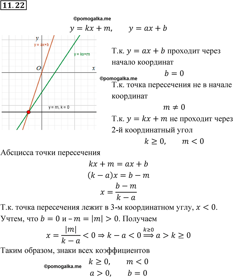 страница 62 номер 11.22 алгебра 7 класс Мордкович 2021 год