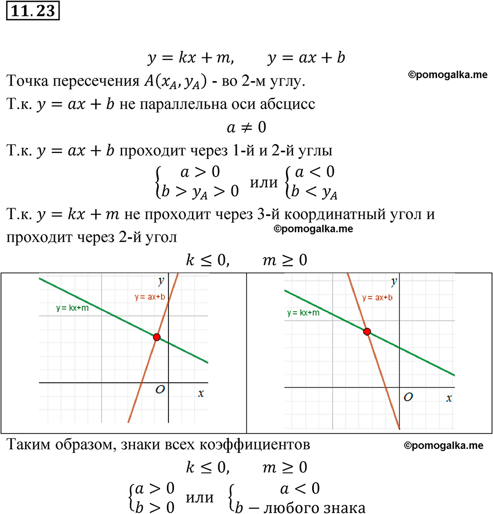 страница 63 номер 11.23 алгебра 7 класс Мордкович 2021 год