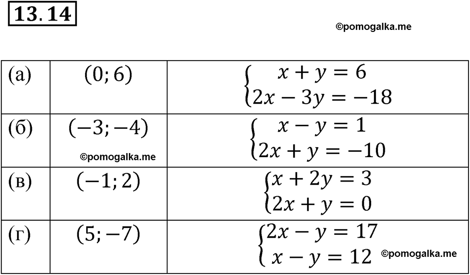страница 69 номер 13.14 алгебра 7 класс Мордкович 2021 год