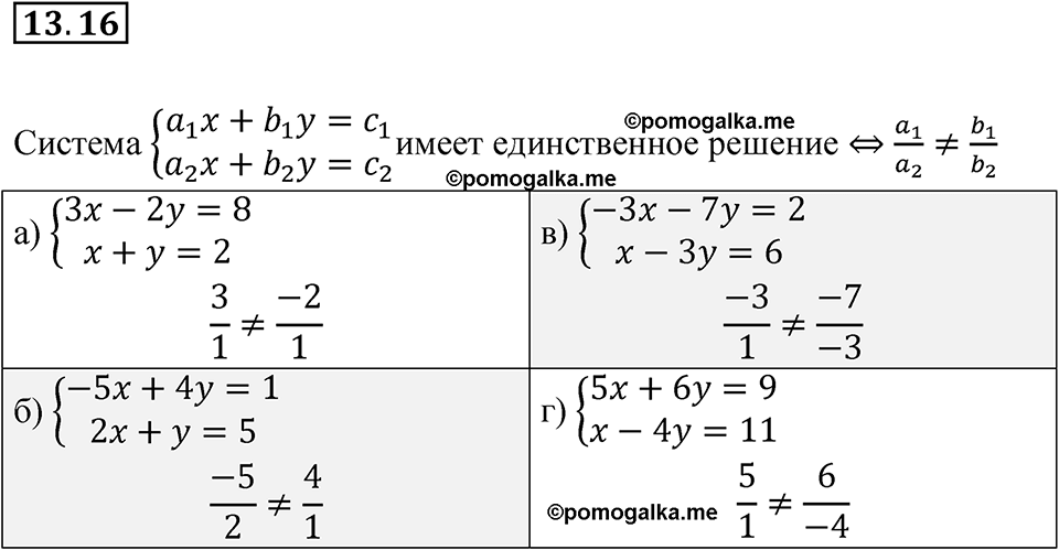 страница 69 номер 13.16 алгебра 7 класс Мордкович 2021 год