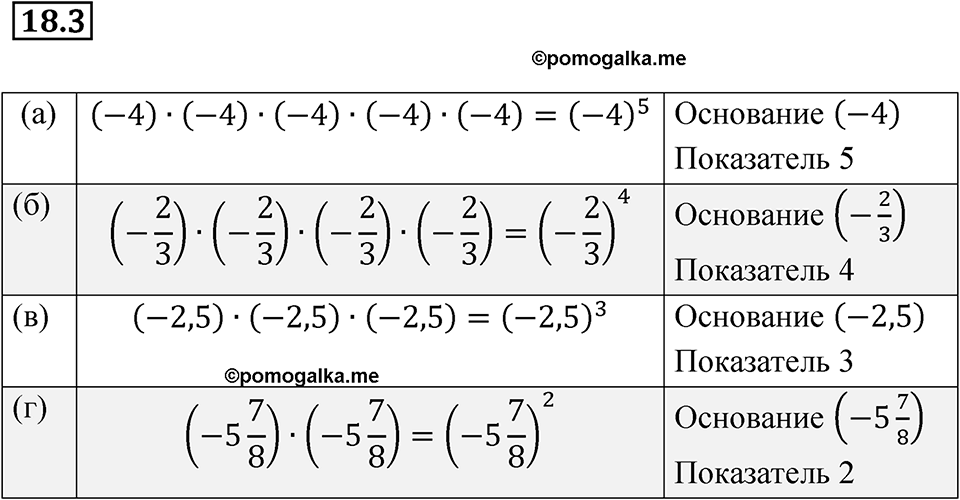 страница 90 номер 18.3 алгебра 7 класс Мордкович 2021 год