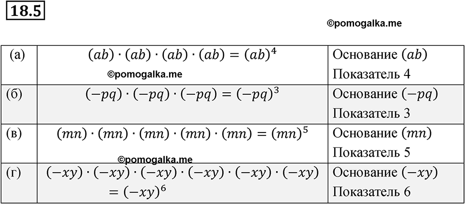 страница 91 номер 18.5 алгебра 7 класс Мордкович 2021 год