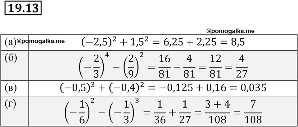 страница 96 номер 19.13 алгебра 7 класс Мордкович 2021 год