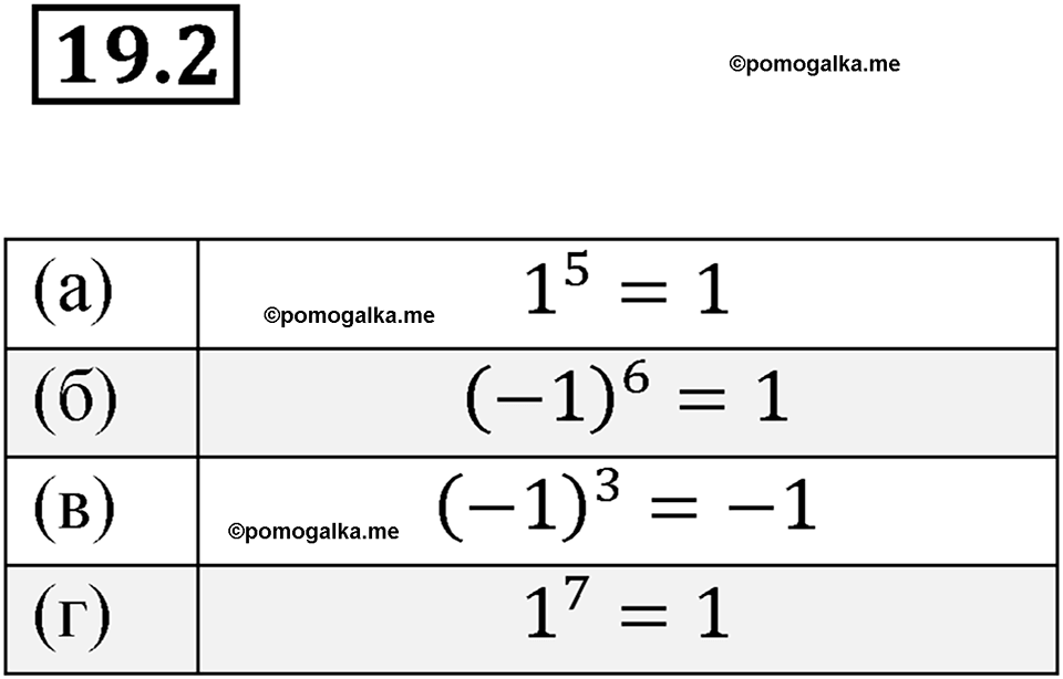 страница 95 номер 19.2 алгебра 7 класс Мордкович 2021 год