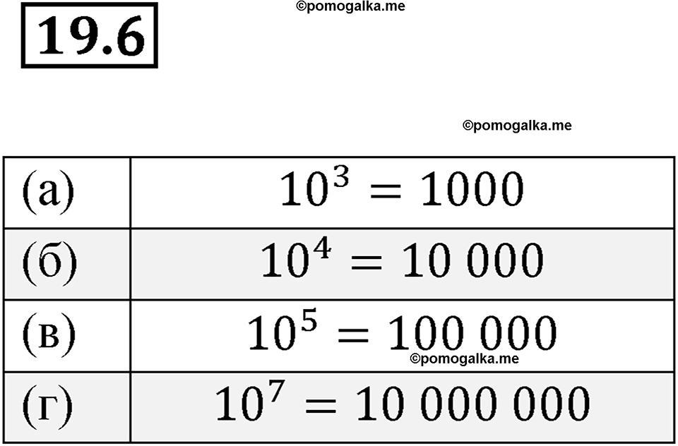 страница 95 номер 19.6 алгебра 7 класс Мордкович 2021 год