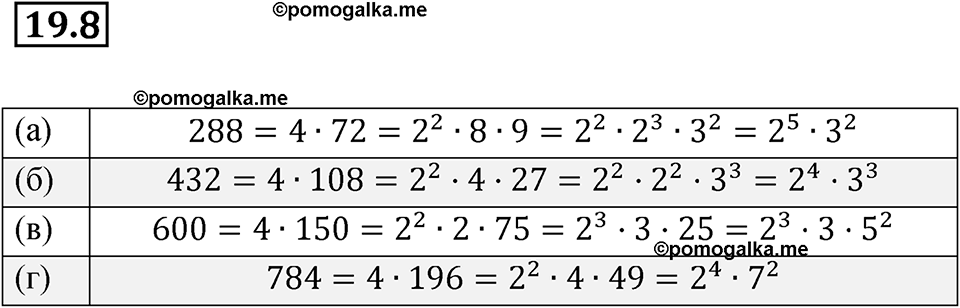 страница 96 номер 19.8 алгебра 7 класс Мордкович 2021 год