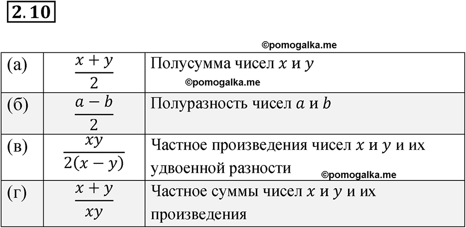 страница 12 номер 2.10 алгебра 7 класс Мордкович 2021 год