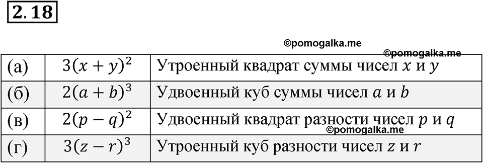 страница 14 номер 2.18 алгебра 7 класс Мордкович 2021 год