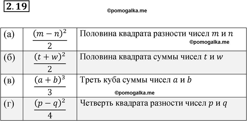 страница 14 номер 2.19 алгебра 7 класс Мордкович 2021 год