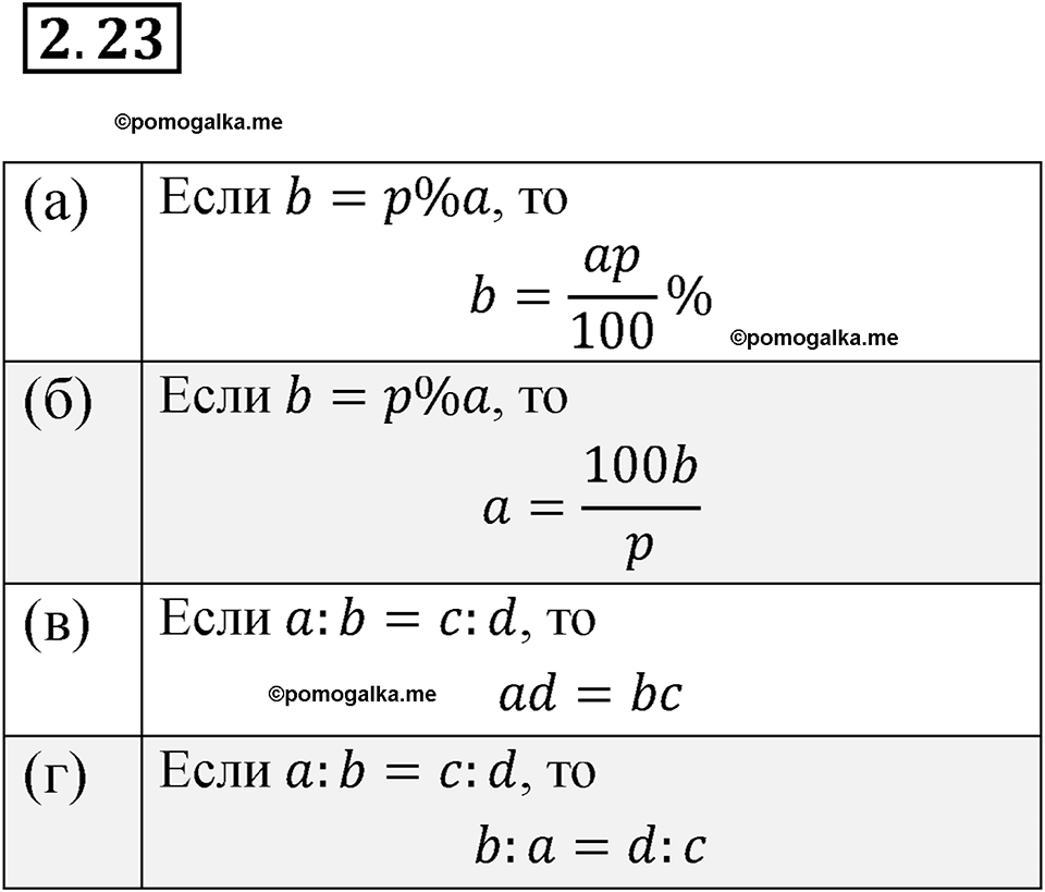 страница 14 номер 2.23 алгебра 7 класс Мордкович 2021 год