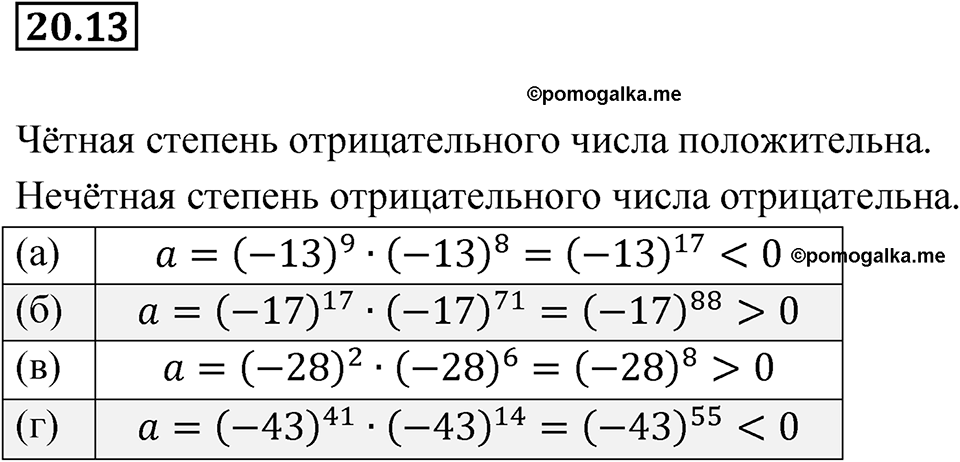 страница 99 номер 20.13 алгебра 7 класс Мордкович 2021 год