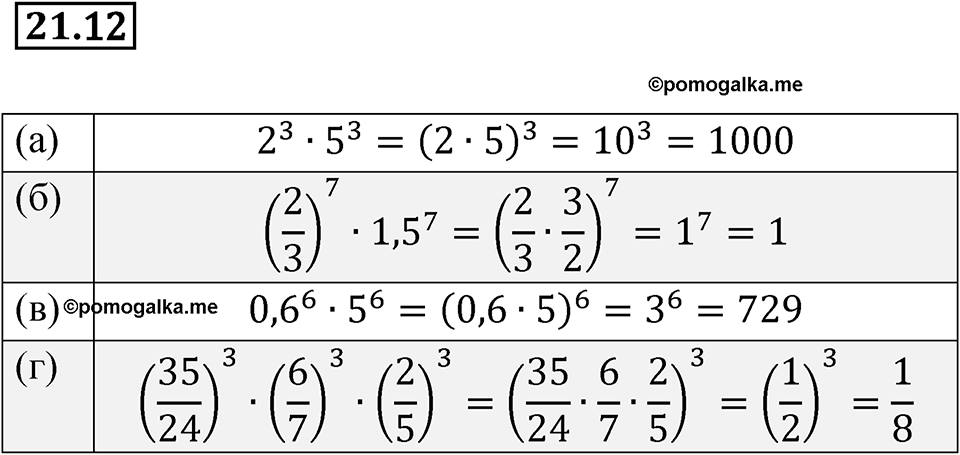 страница 103 номер 21.12 алгебра 7 класс Мордкович 2021 год