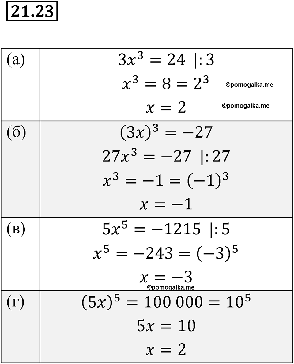 страница 105 номер 21.23 алгебра 7 класс Мордкович 2021 год