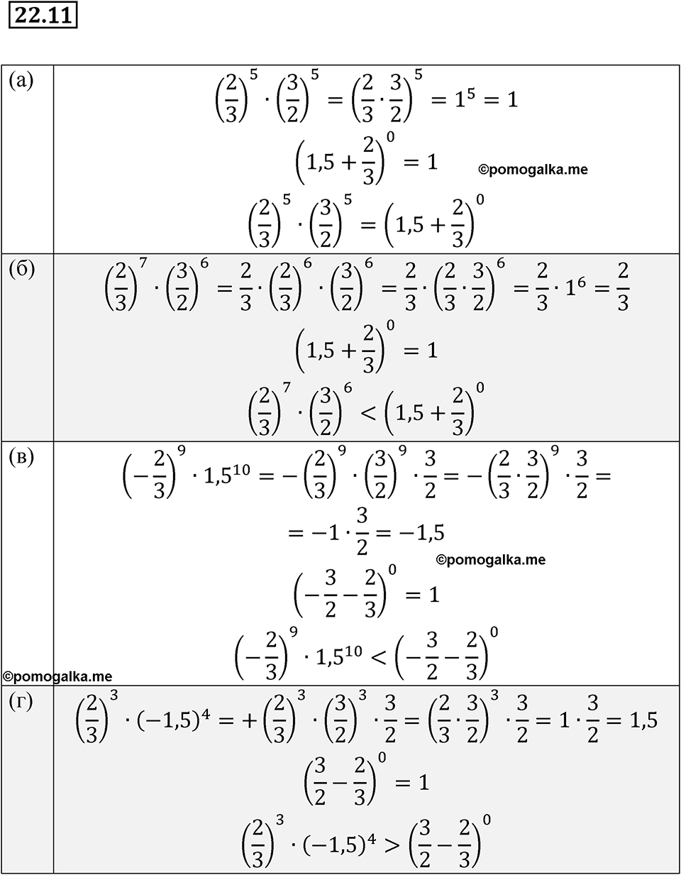 Номер 22.11 - ГДЗ по алгебре за 7 класс Мордкович с решением из задачника