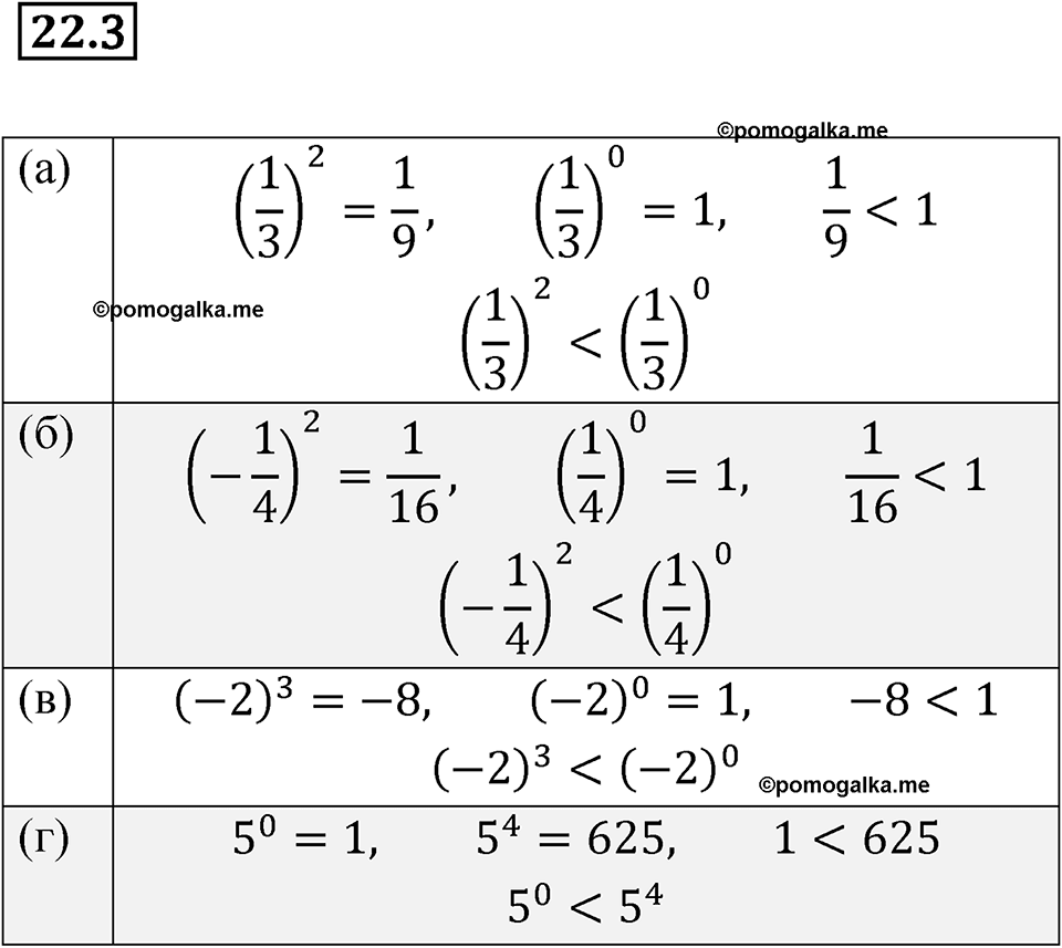 Номер 22.3 - ГДЗ по алгебре за 7 класс Мордкович с решением из задачника