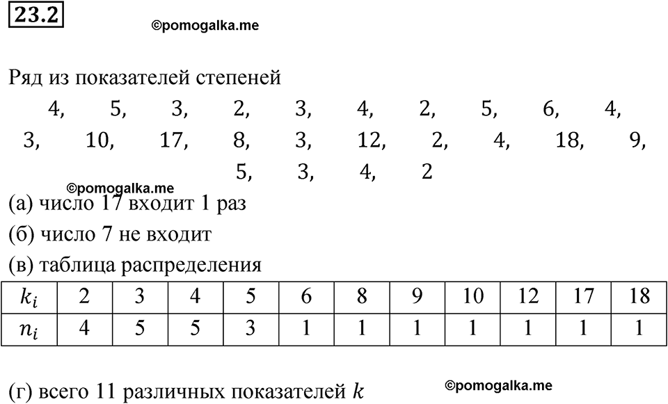 страница 107 номер 23.2 алгебра 7 класс Мордкович 2021 год