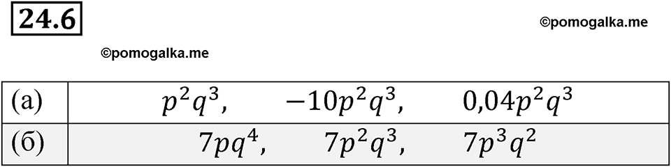 страница 112 номер 24.6 алгебра 7 класс Мордкович 2021 год