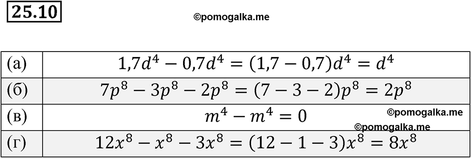 страница 115 номер 25.10 алгебра 7 класс Мордкович 2021 год