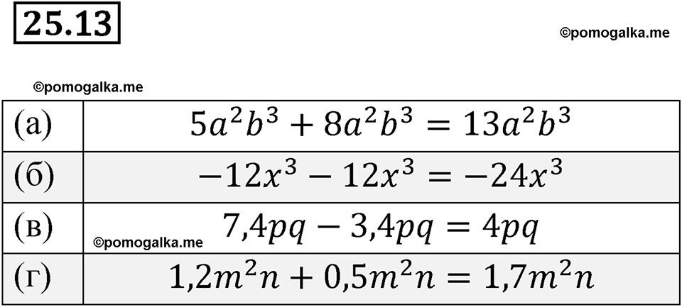 страница 115 номер 25.13 алгебра 7 класс Мордкович 2021 год