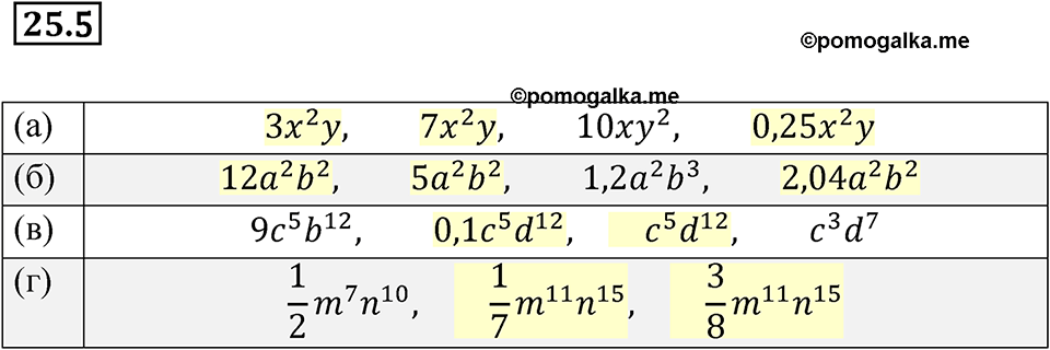 страница 114 номер 25.5 алгебра 7 класс Мордкович 2021 год