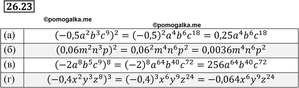 страница 122 номер 26.23 алгебра 7 класс Мордкович 2021 год